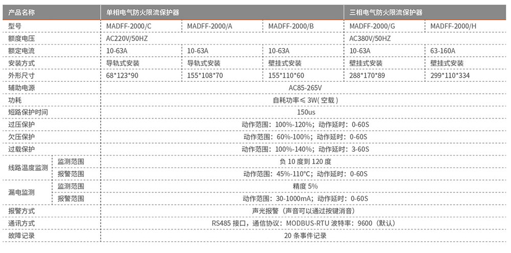 JDB电子电气最终稿-22 副本.jpg